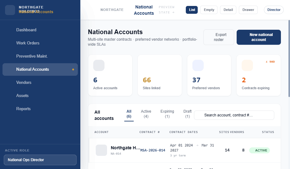 Jokki national accounts — master contracts, sites linked, preferred vendors, contracts expiring